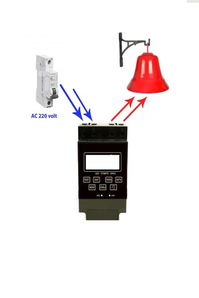 LinaS İşyeri Fabrika Paydos Mola Saati Zil Rölesi