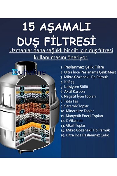 DUHALINE 15 Aşamalı Duş Banyo Mutfak Filtresi YEDEK KARTUŞ Klor Kireç Kötü Koku Önleyici (Yedek Filtre)