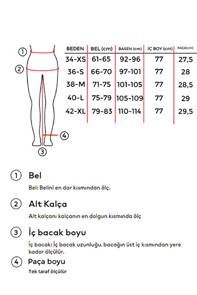 it's basic Жіночі снігові штани Olea Straight Fit Denim