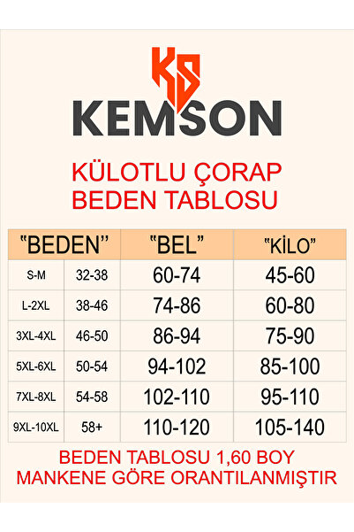 KEMSON Chiloți confortabili de mărime mare, care nu se alergă și nu se stoarce (până la 10XL)