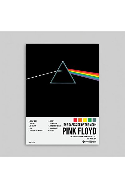 Orendart Pink Floyd - The Dark Side Of The Moon Albüm Spotify Çerçevesiz Tasa...