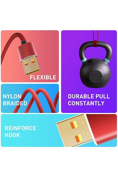 MIONE MICRO USB Fast Charging Cable 2A 1.5 Meters