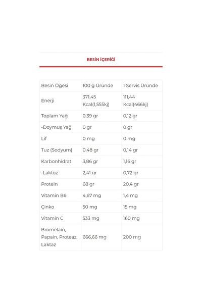 Nutriking Whey Protein 2100 Gr 70 Servings Milk Vanilla