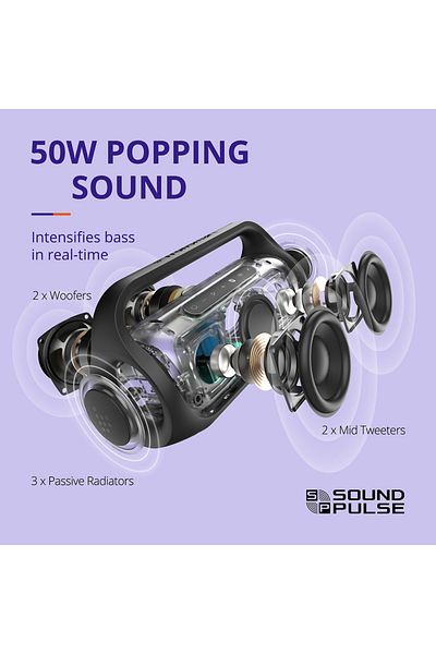 Tronsmart Bang Mini 50w Wireless Loud With Deep Base Bluetooth Speaker, Ipx6 Waterproof- Black