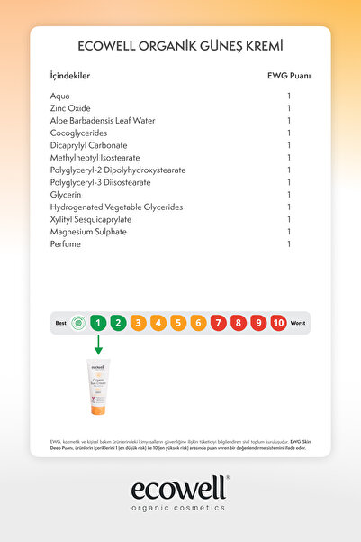 Ecowell Organik Güneş Kremi Spf 50 110 gr