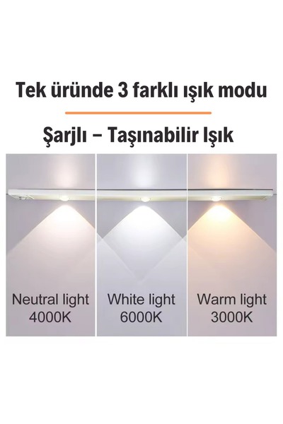 neeko Hareket Sensörlü - Dekoratif Gece Lambası - Usb Şarjlı Led Aydınlatma 60 Cm Beyaz Kasa