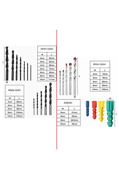 Badem10 Matkap Ucu Set Duvar Metal Ahşap 17'li Delme 4 Çeşit Dübel 6 Farklı Yıldız Düz Bits Uç Organizer