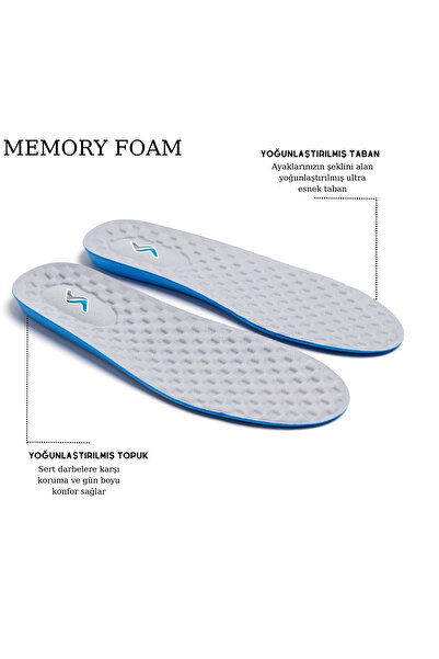 SANUS M900 Model Memory Foam Ayakkabı Tabanlığı Ortapedik Boy Yükseltici Unisex Tabanlık Gri