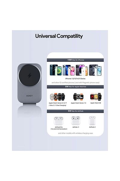 AUKEY 3 In 1 Wireless Charger Grey LCMC312GY