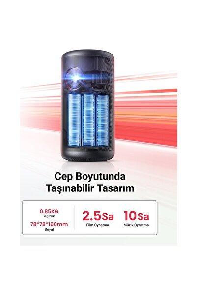 Nebuladan Nebula Capsule 3 LED 1080P Mini Projeksiyon Cihazı, Dolby Digital
