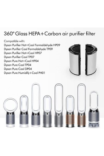 DYSON Dyson 360 Glass HEPA+Carbon air purifier Filter (TP/HP-04/06/07/09, PH03) | 965432-01