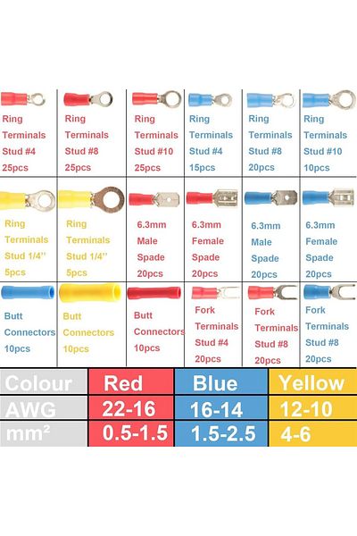 AOKIN 300pcs 300PCS Insulated Wire Crimp Connectors Assortment Kit with Ring, Spade, Butt, Quick Disconnec