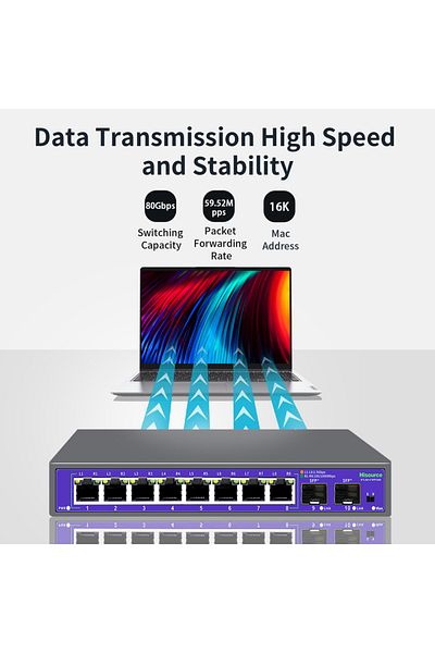 Choice K0502ws Us Plug Hisource 2.5g None-poe Network Switch 5 8 Port Ethernet Switch With 2*10g Sfp For