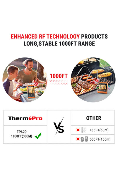 Choice ThermoPro TP829 Backlight 4 Meat Probes 300M Wireless Barbecue Oven Thermometer For Meat Digital ...