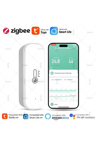 Choice Tuya Zigbee 3.0 Temperature Humidity Sensor Indoor Thermometer Hygrometer Monitoring Works with S...
