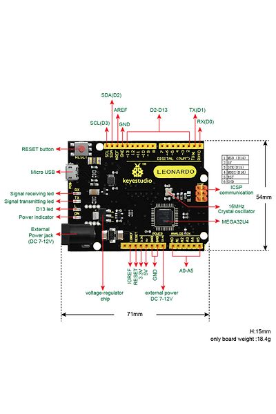 Choice Keyestudio Leonardo R3 DevelopmentBoard +1M Micro USB Cable MCU ATMEGA32U4 For Arduino Leonardo ...