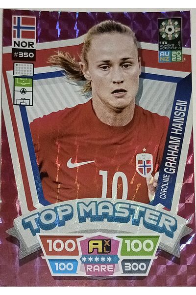Panini Caroline Graham Hansen Top Master