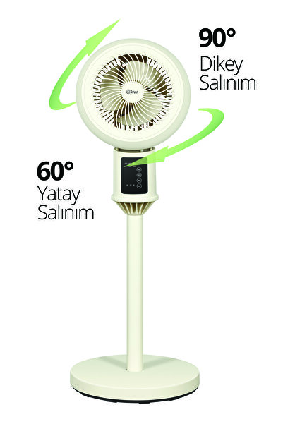 Kiwi Kfan-7460 Uzaktan Kumandalı, Dijital Göstergeli, Düşük Gürültülü, Sirkülasyonlu Stand Vantilatör