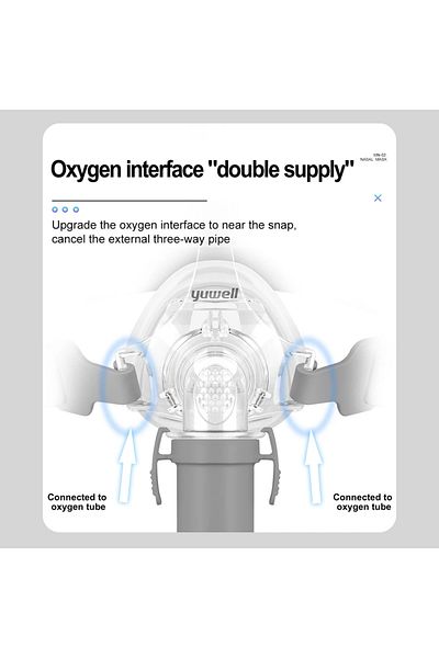Choice L size YUWELL Nasal CPAP Mask with Headgear Silicon Gel Cushions for Auto CPAP Bipap Machine Sleep A