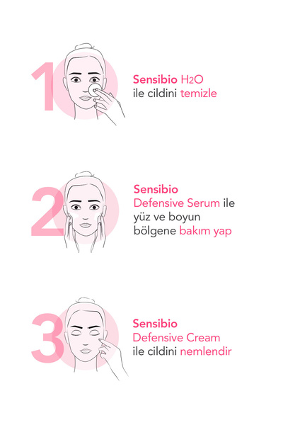 Bioderma Sensibio Defensive Hassas Ciltler Kırışıklık, Yaşlanma Karşıtı Nemlendirici Antioksidan Serum 30 ml