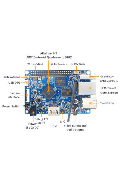 Orange Pi Pc Plus