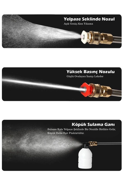 m.tk moveteck Araç Yıkama Şarjlı Ve Yüksek Basınçlı Oto Yıkama Makinesi Ve Sulama Tabanca Bahçe Yıkama