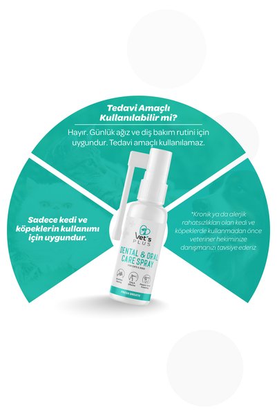 Vet's Plus Diş ve Ağız Bakım Spreyi 50ml (Kedi ve Köpekler için)