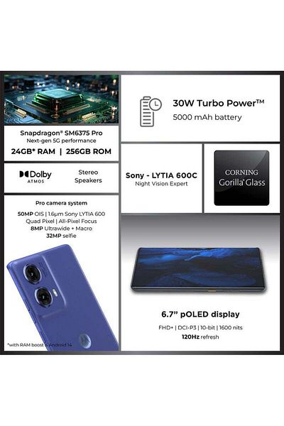 Motorola G85 Dual SIM Cobalt Blue 12GB RAM 256GB 5G - Middle East Version