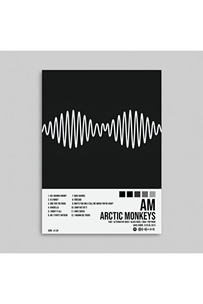 Orendart Arctic Monkeys - AM Albüm Spotify Çerçevesiz Tasarım Poster