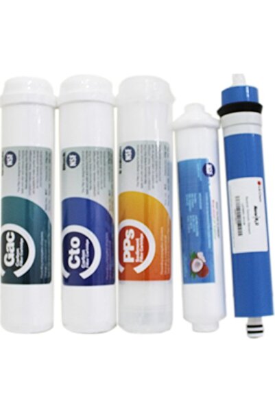 SULOOK Kapalı Kasa Su Arıtma 5'li Set Filtre (Tüm Kapalı Kasalara Uyumlu)