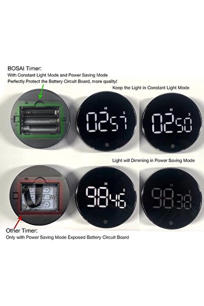 Generic مؤقت مطبخ رقمي مغناطيسي كبير - عد تنازلي مع إضاءة ثابتة، 3 مستويات للصوت