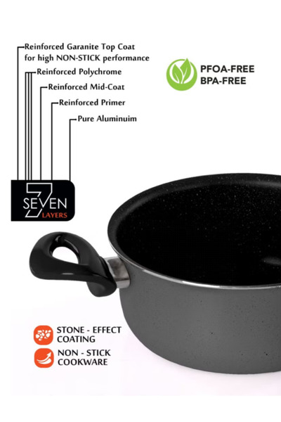 GRANDİ 9 Piece Non-Stick Cookware Set Aluminum Pots And Pans Stainless Steel Lids Grey 24+20+24+18 cm