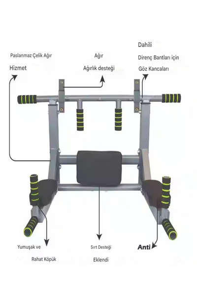 POBO 3in1 Büyük Duvara Monte Barfiks Eğzersiz Aleti Fitness Barı Dips Barfix Standı