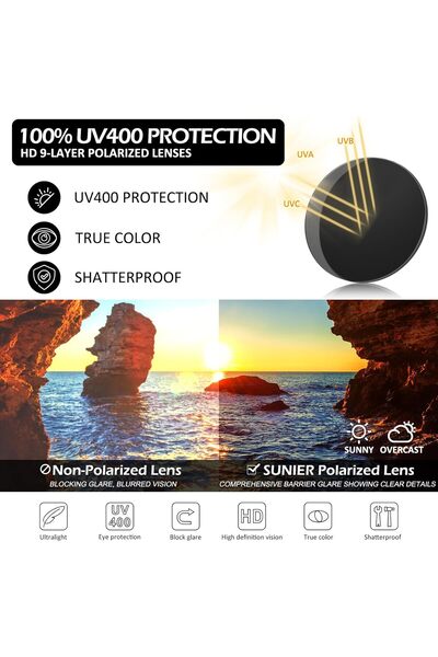 genernic Sunier Polarized Sunglasses for Women Oversized Fashion Shades S85