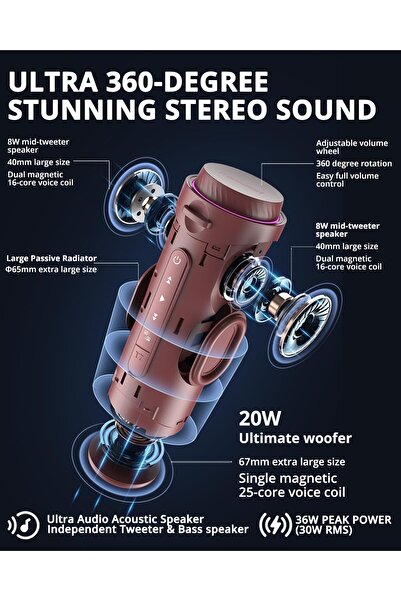 Tronsmart T7 30W Waterproof Portable Speaker, SouldPulse Audio with 360 Surround Sound Dark Red