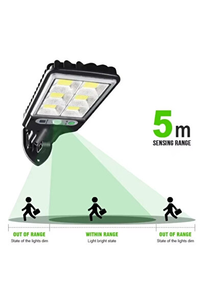 Choice 72cob Powerful Led Solar Led Wall Lamp Rechargeable Human Body Induction Door Street Lighting
