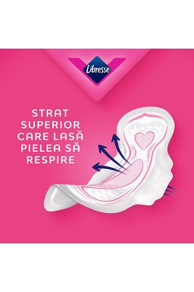Libresse Absorbent Ultra Normal Quattro, 40 Pieces