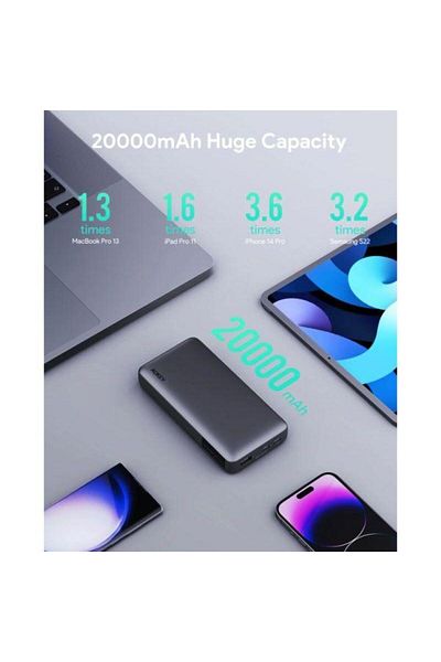 AUKEY PB-Y42 20000Mah 30W Pd Power Bank With 2Xusb C And 1Xusb A Ports - Grey