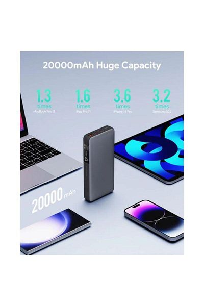 AUKEY PB-Y43 20000MAH 65W Pd Power Bank With 2Xusb C And 1Xusb A Ports - Grey