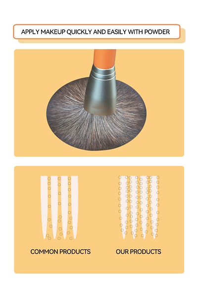 ETG Imitation squirrel hair water-based paint makeup brush set of 14 brushes