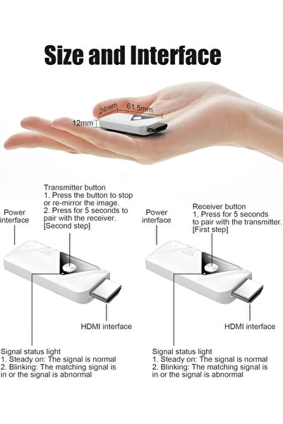 Choice جهاز إرسال واستقبال HDMI لاسلكي بطول 30 مترًا، إشارة مستقرة 2.4 جيجاهرتز/5 جيجاهرتز لبث الفيديو والصوت