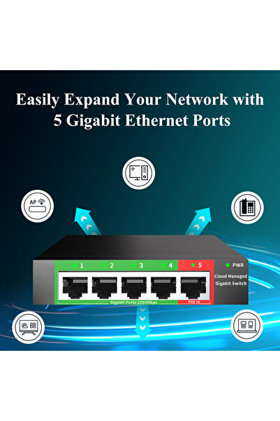 Choice1 GS105-EU PLUG Cloud-managed Gigabit Ethernet Switch 4 Port Network Switch 48V POE-IN Network Extende