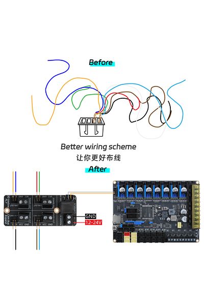 Choice Mellow Canbus Expand Board For Klipper/reprap Firmware Multi-can Tool Board Connection For Sht36 ...