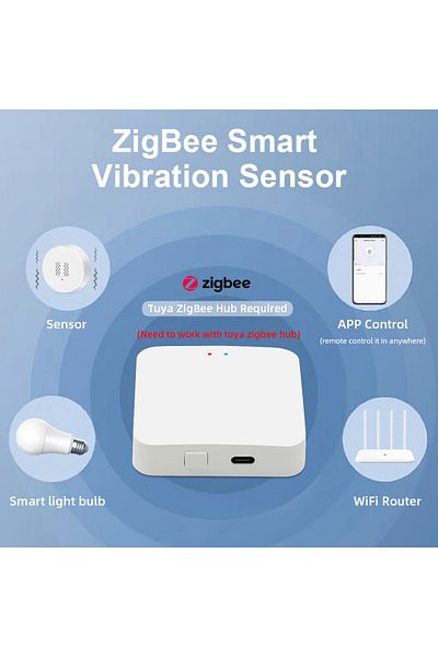 Choice Zigbe Vibration Sensor Detection Sensor Tuya Smart Life App Notification Real-Time Motion Shock A...
