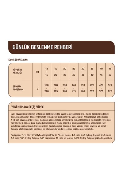 mydog Original Az Tahıllı Dana Etli Yüksek Enerji Yetişkin Tüm Irk Köpek Maması 3kg