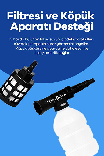 Teknoloji Gelsin Araç Yıkama Makinesi Yüksek Basınçlı Bahçe Ağaç Sulama Çift Batarya 21 Watt 30 psı 5m Kablo Köpük