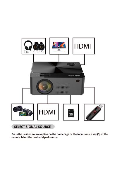 Datazone Projector DZ-P-4004 (Black)