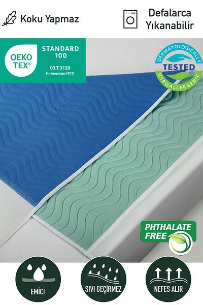 Bodmar Abso Washable Patient Cover, Absorbent, Liquid Proof Patient Underpad (85X90 cm) 4 Layer Protection with Wings