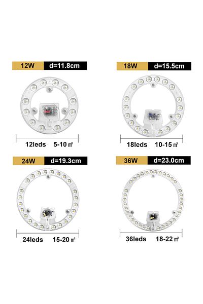 Choice Neutral Light 36w 2pcs 220v Led Ceiling Light Module 12w 18w 24w 36w 48w 72w Led Panel Panel Light R