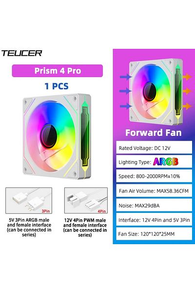 TEUCER A-RGB AS SHOW White Forward TEUCER LJ-4Pro 120mm PC Case Fan Kit ARGB 4-Pin PWM 800-2000RPM CPU Cool